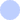 Shape Img