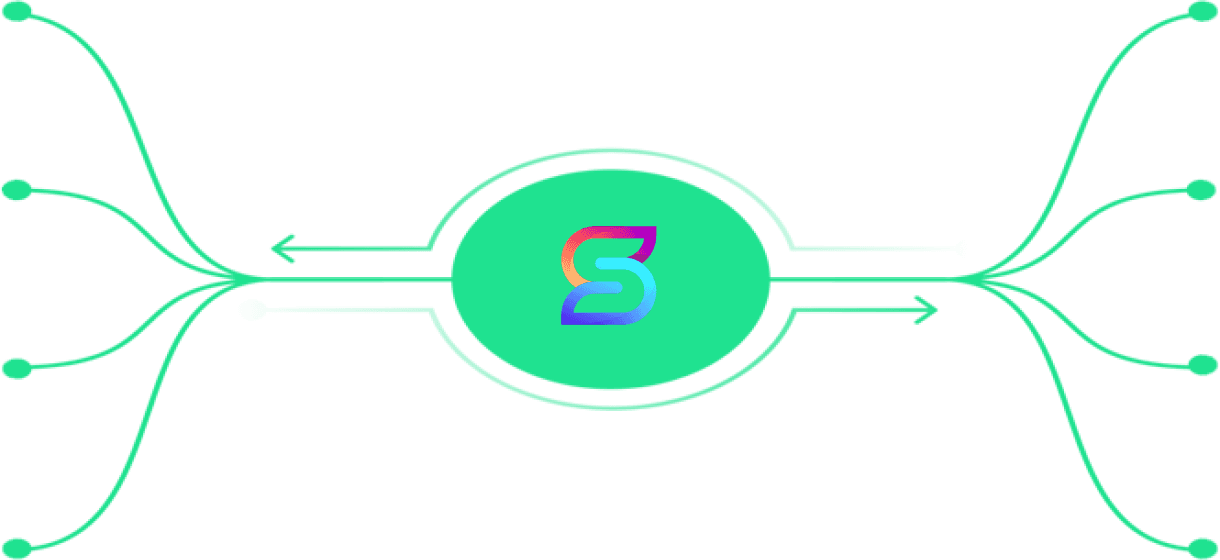 Software Img